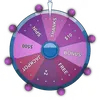 Wheel of Fortune